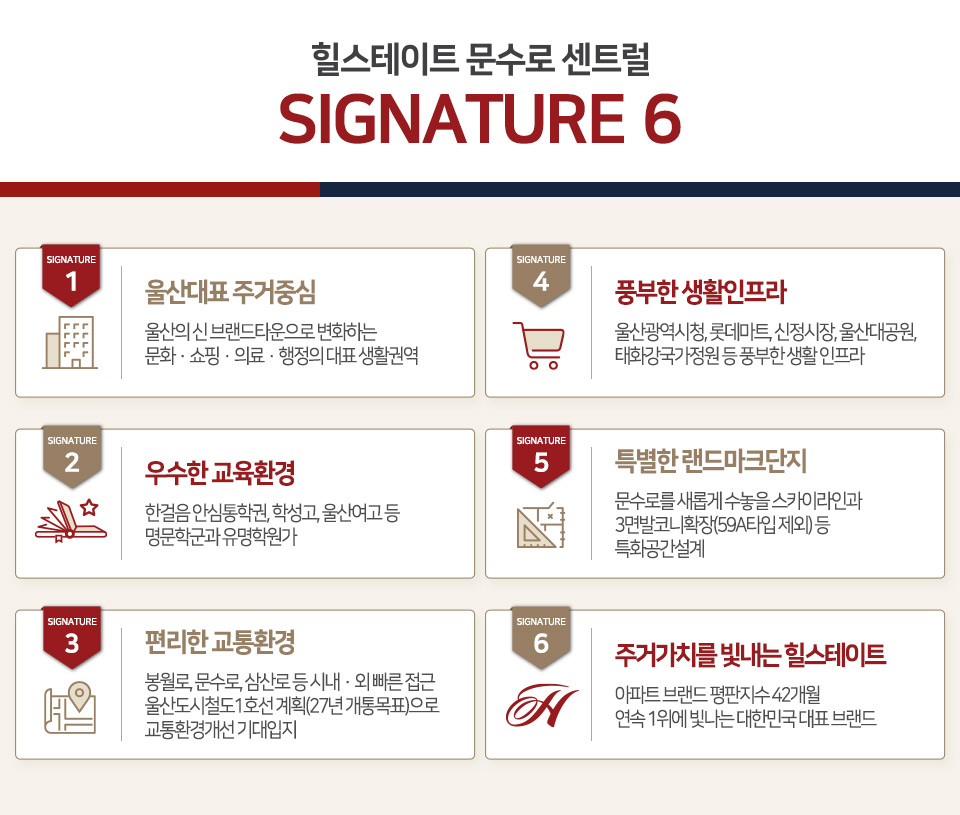힐스테이트 문수로 센트럴 프리미엄.jpg